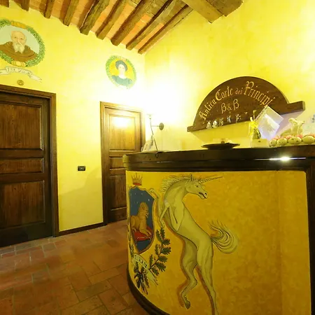 Antica Corte Dei Principi Lucca